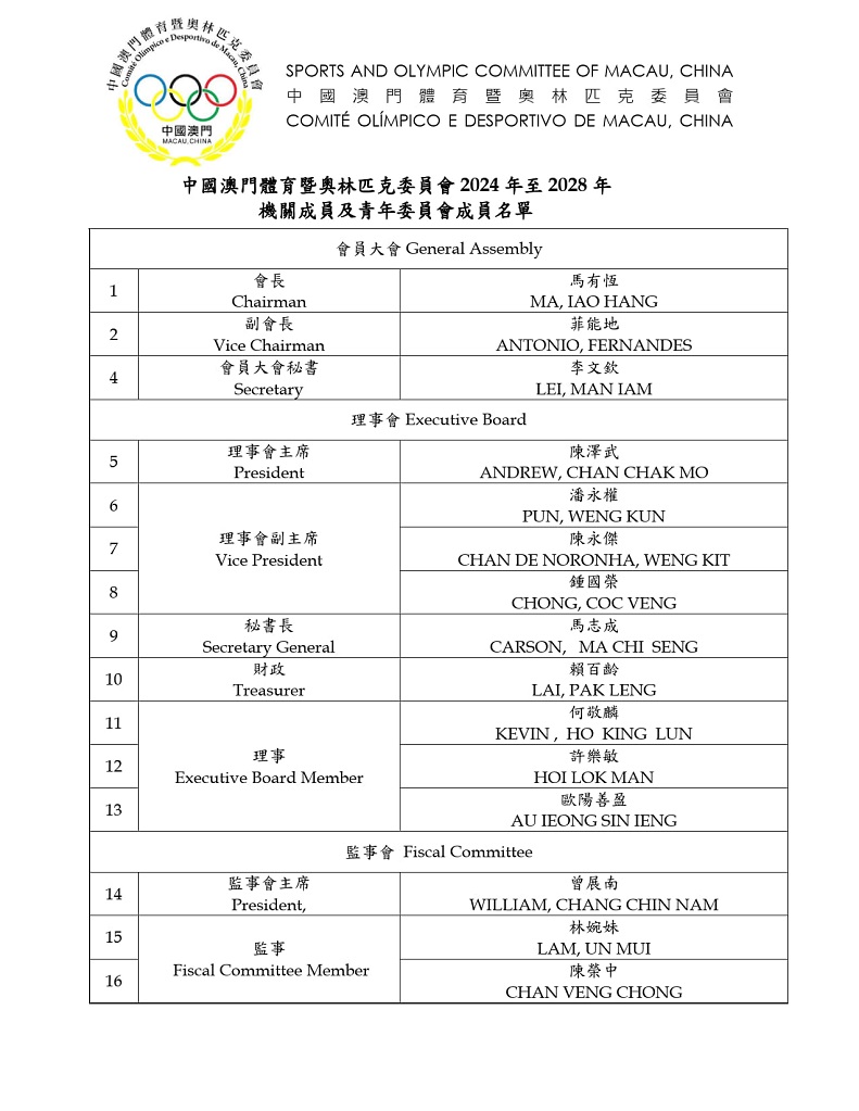 中國澳門體育暨奧林匹克委員會2024年至2028年機關成員及青年委員會成員名單_1.jpg